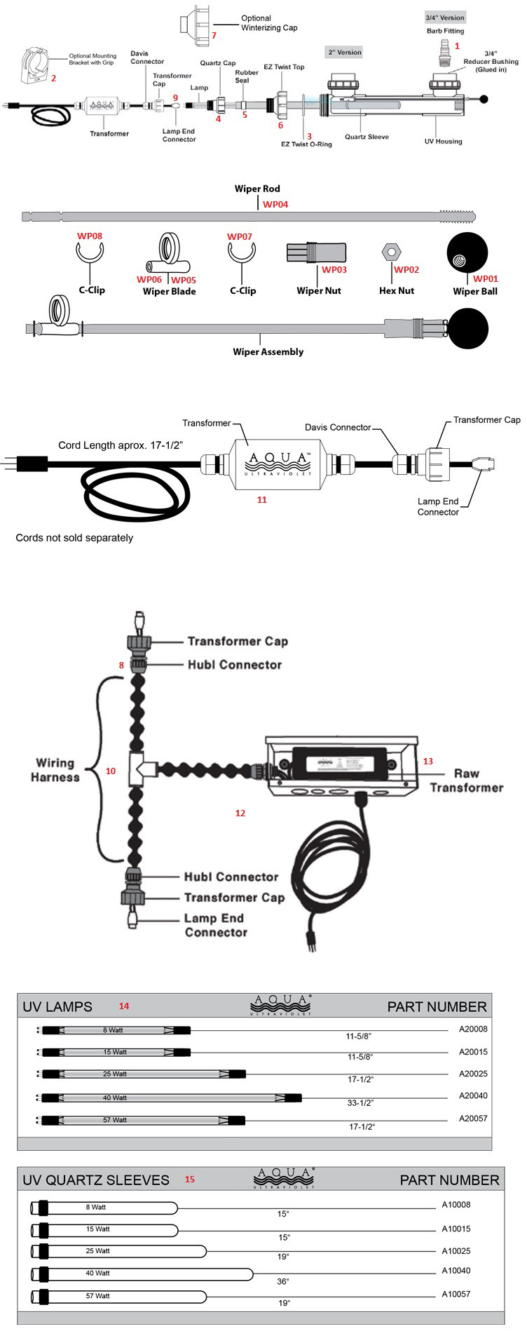 Aqua Ultraviolet Classic 3/4" | White | 40 Watt | Wiper | 220V/60Hz | A00517 Parts Schematic