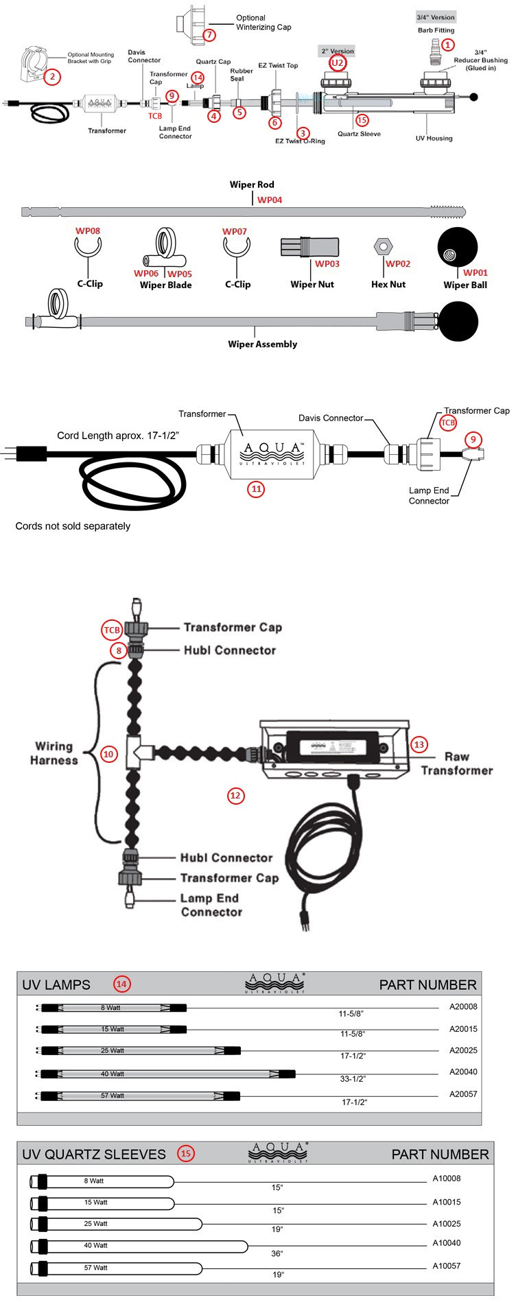Aqua Ultraviolet Classic Series 2" UV Sterilizer | Black | 80 Watt | Wiper | A00085 Parts Schematic