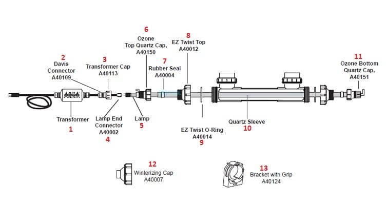 Aqua Ultraviolet Clear-Line Irrigation UV/Ozone Combo | 2" | 25 Watt | White | A00223 Parts Schematic
