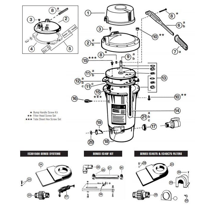 EC40C92S PERFLEX SYS DE 20SQFT 1HP W/HOSES Parts Schematic