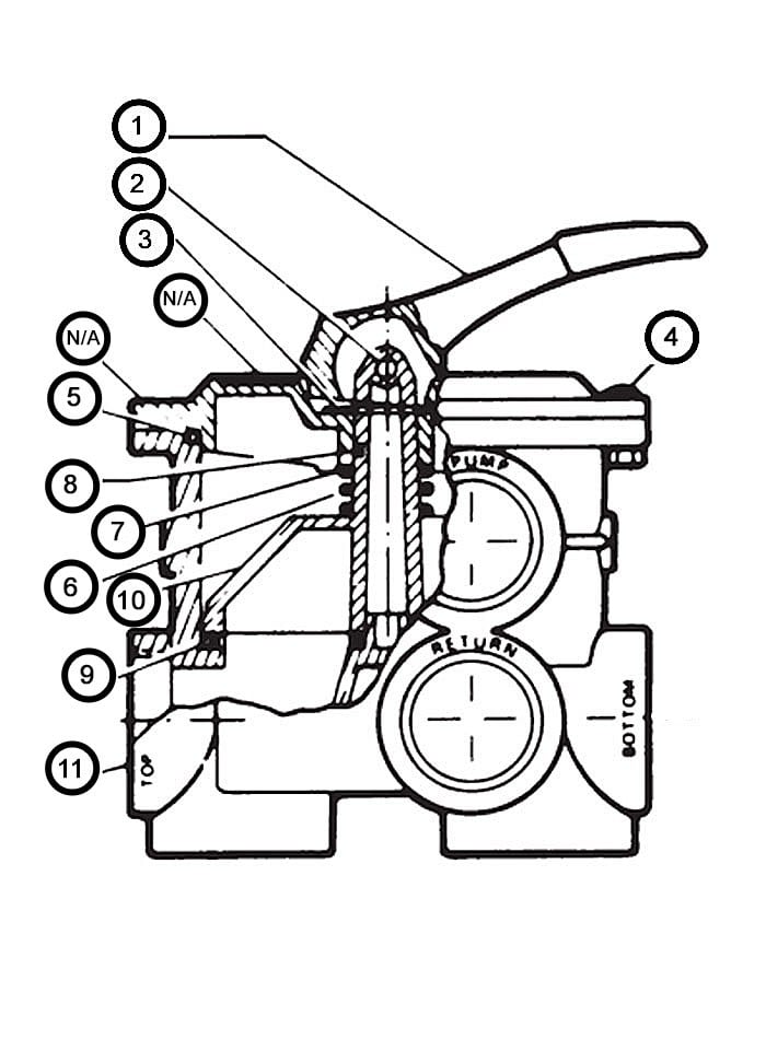 Hayward Vari-Flo XL Multi-Port Control Valve Pipe Size: 2" FIP | SP0715XR50 Parts Schematic