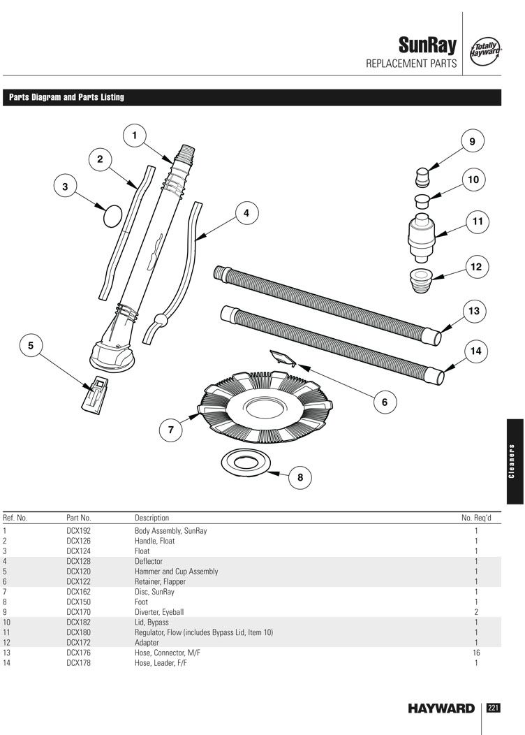 Hayward SunRay Inground Pool Cleaner | DC200 Parts Schematic