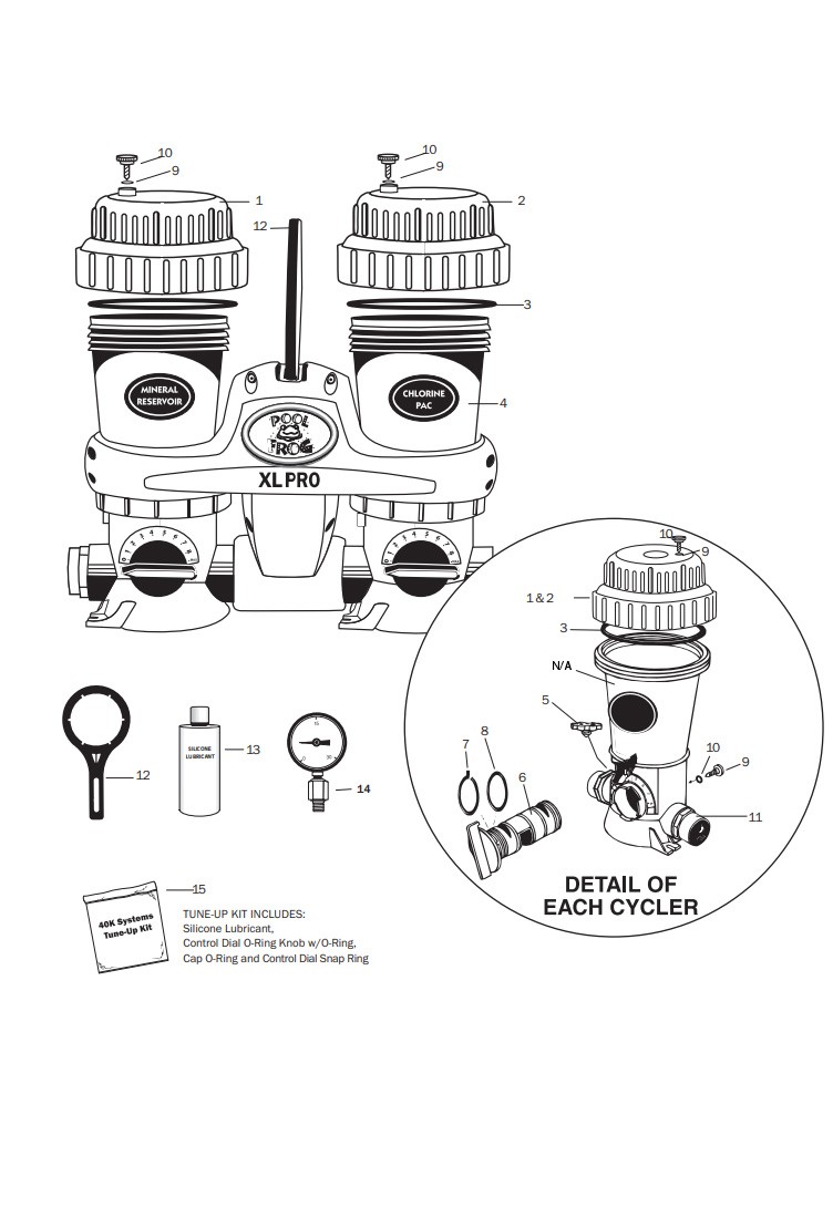 King Technology Pool Frog XL In-Ground Pools up to 40K Gallons | 01-01-5450 Parts Schematic