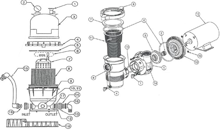 Pentair Clean & Clear 100SQFT 1.5HP Pump 3'CD With Hose |  PNCC0100OF1160 Parts Schematic