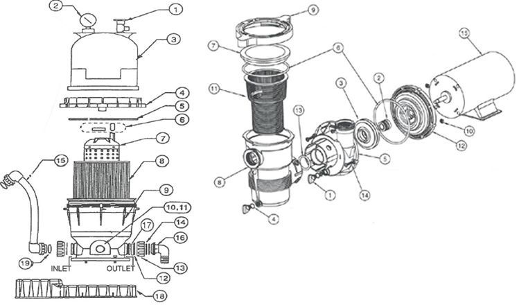 Pentair Clean & Clear 150SQFT 1.5HP Pump 3'CD With Hose | PNCC0150OF1160 Parts Schematic