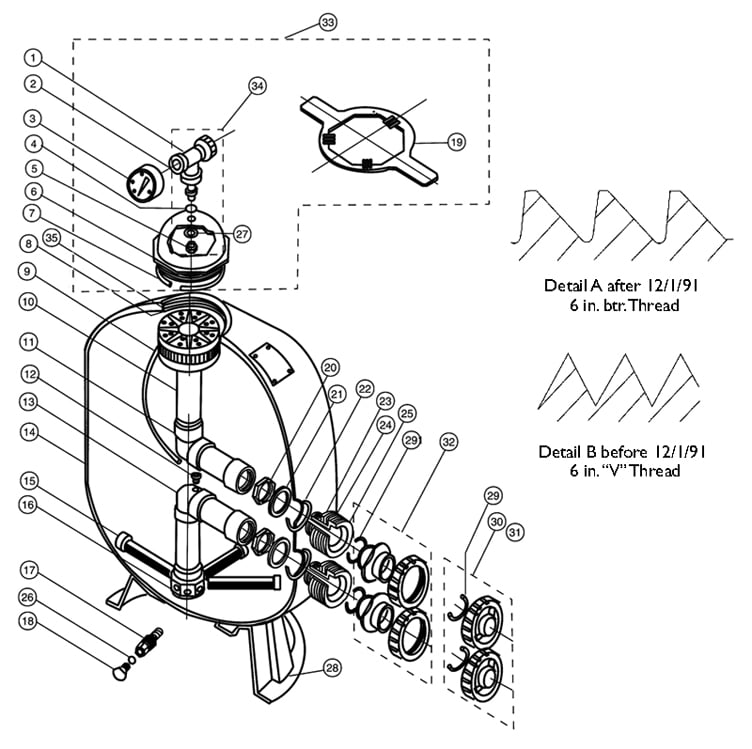 Pentair Triton II TR 19" Fiberglass Sand Filter | Backwash Valve Required-Not Included | TR40 140236 Parts Schematic