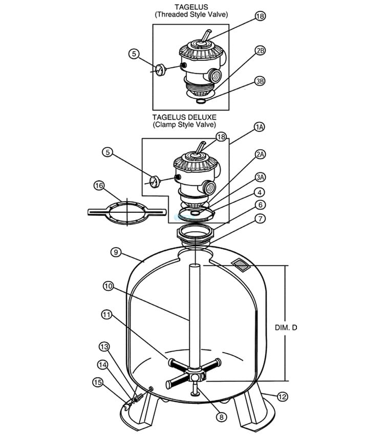 Pentair Tagelus 19" TA Fiberglass Sand Filter with Six Way 1.5" Multiport Backwash Valve  | TA40D 144126 Parts Schematic