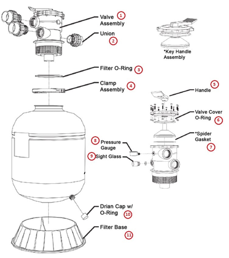 Aqua Ultraviolet Ultima II 4,000 Gallon | 2" Media Filter | A50004 Parts Schematic