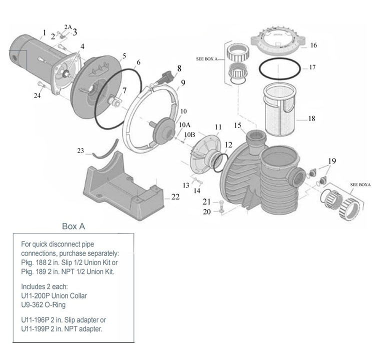 Sta-Rite Max-E-Pro 2HP Standard Efficiency Up-Rated Pool Pump 230V | P6RA6G-207L Parts Schematic