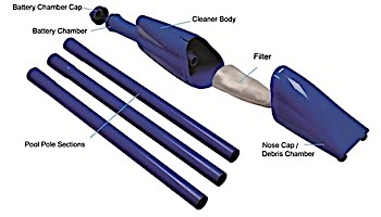 Water Tech Pool Blaster SpaVac | SPAVAC127 10A0001 10A0021