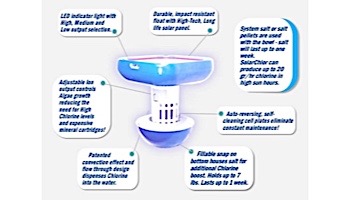SolarChlor XT Solar Powered Salt Chlorine Generator | 8001