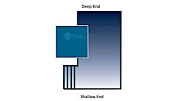 Arctic Armor 20-Year Super Mesh Left End Step Safety Cover | Rectangle  15' x 30' Blue | WS713BU