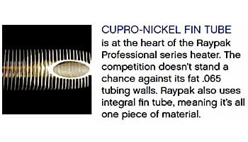 Raypak Professional Series Natural Gas Commercial Pool & Spa Heater 266K BTU | Cupro Nickel Heat Exchanger | Electronic Ignition | Digital Controls | B-R268-EN-X #50 013729