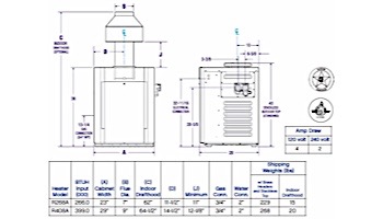 Raypak Professional Series Propane Gas Commercial Pool & Spa Heater 399K BTU | Cupro Nickel Heat Exchanger | Electronic Ignition | Digital Controls | B-R408-EP-X #57 013732