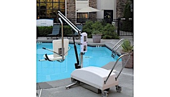 Inter-Fab Products Portable ADA Compliant Pool Lifts | I-Lift Portable