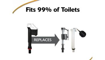 Korky Quietfill Toilet Fill Valve | 528