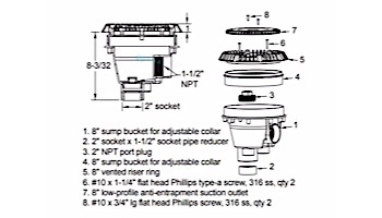 AquaStar 8" Sump Bucket with Adapter Collar and 8" Low Profile Anti-Entrapment Suction Outlet Cover with Riser Ring | Black | LP8SBACWR102
