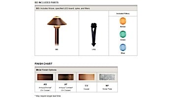 FX Luminaire BD LED Top Assembly Copper Finish Pathlight | BDLEDTACU