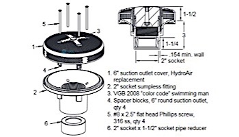 AquaStar Sumpless Bulkhead Fitting with 2" Socket and 1 1/2" Reducer Bushing | Black | RND102