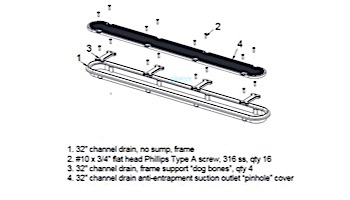 AquaStar 32" Channel Drain Pinhole Anti-Entrapment Suction Outlet Cover with Mud Frame | Black | 32CDPHFR102