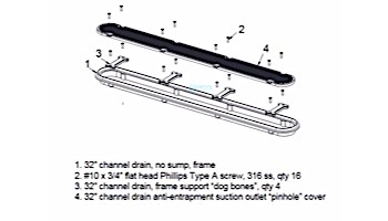 AquaStar 32" Channel Drain Pinhole Anti-Entrapment Suction Outlet Cover with Mud Frame | Dark Gray | 32CDPHFR105