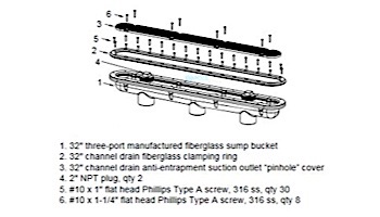 AquaStar 32" Channel Drain Pinhole Anti-Entrapment Suction Outlet Cover with 3 Port Sump for Fiberglass without Gasket (VGB Series) | Black | 32CDPHFG102