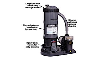 Hydro 120 sq. ft. Above Ground Cartridge Filter System with 1.5HP Pump | NE636