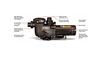Hayward Max-Flo XL Single Speed Pool Pump | 1.5HP 115V 230V | W3SP2310X15
