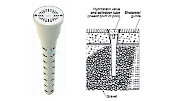 AquaStar Hydrostatic Valve and Collector Tube | Light Gray | HVC103