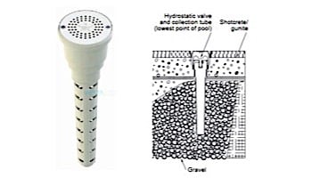 AquaStar Hydrostatic Valve and Collector Tube | Dark Gray | HVC105