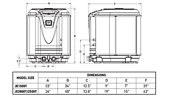 Jandy JE Series Heat Pump 119,000 BTU | Single Phase 230V 60HZ | 6.2 COP | JE2500T