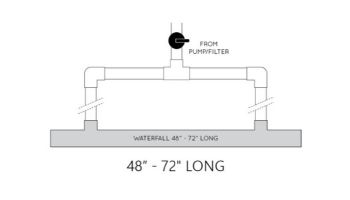 Natural Wonders 48" Arch Waterfall with 6" Lip Back Port | White | 25577-460-600