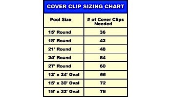 Above Ground Pool 6" Cover Clips | 20-Pack | NW135-4