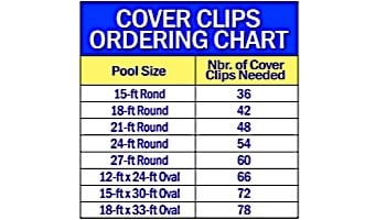 Above Ground Pool Cover Loc Jr.™ | 12-Pack | NW136
