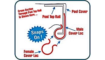 Above Ground Pool Cover Loc Jr.™ | 12-Pack | NW136