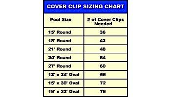 Above Ground Pool 6" Cover Clips | 30-Pack | NW135-6