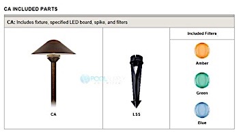 FX Luminaire CA 3 LED Path Light | Verde Speckle | 18" Riser | CA3LED18RVF KIT