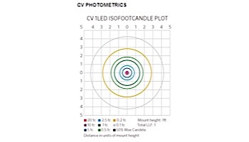 FX Luminaire CV 1 LED Path Light | Weathered Iron | 18" Riser | CV1LED18RWI KIT
