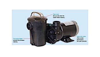 Hayward PowerFlo LX Above Ground Pool Pump | 6' Cord | 1HP 115V | W3SP1580