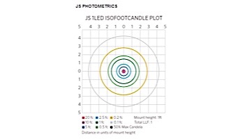 FX Luminaire JS 3 LED Path Light | Weathered Iron | 18" Riser | JS3LED18RWI KIT