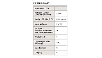 FX Luminaire PR 1 LED Path Light | Black Wrinkle | 12" Riser | PR1LED12RBF KIT