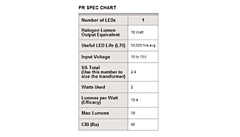 FX Luminaire PR 1 LED Path Light | Desert Granite | 12" Riser | PR1LED12RDG KIT