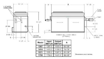 Raypak Raytherm P-1178 #57 Commercial Swimming Pool Heater with Outdoor Top | Propane Gas 1,178,000 BTUH | 001369