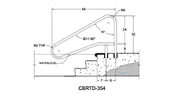 Saftron Cross Braced Return to Deck Mounted 3-Bend In Water Handrail | .25" Thickness 1.90" OD | 54" W x 32" H | Gray | CBRTD-354-G