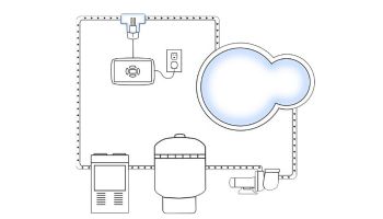 ClearBlue A-800 Ionizer for Pools and Spas | 120V/240V NEMA Plug | 25,000 Gallons | A-800NP