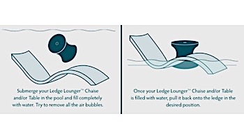Ledge Lounger In-Pool Chaise | Orange | LLC-O