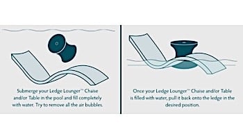 Ledge Lounger In-Pool Chaise | Red | LLC-R