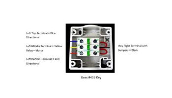 Aquamatic Key Switch & Box with Legend Plate Includes 2 Keys | 517H