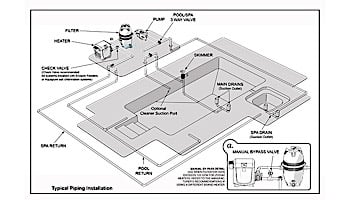 Jandy PlusHP Variable Speed Pump without Controller | 2.0HP 230V | VSPHP270AUT