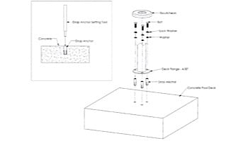 SR Smith Designer Series Deck Top Mounted Deck to Deck Return Stair Rail Flanged | 1.90" x .065" Thickness 304 Stainless Steel | DR-D3D50065-FL